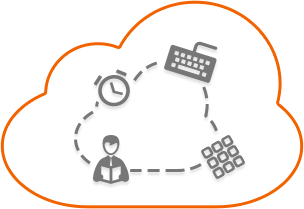 benefits for the visitor before the exhibition